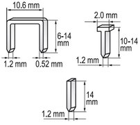 Zošívačka čalúnicka 3-funkčná (6-14mm)