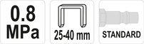 null